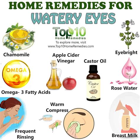 Home Remedies for Watery Eyes | Top 10 Home Remedies