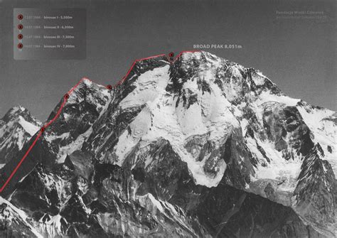 Broad Peak Map