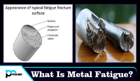 What Is Metal Fatigue?