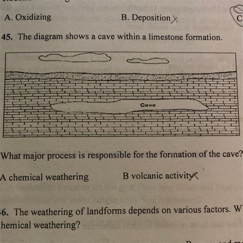 The diagram shows a cave within a limestone formation. What major process is responsible for the ...