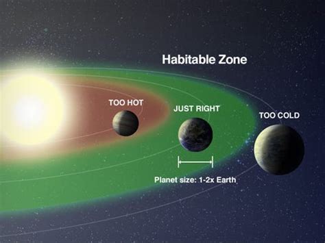 No plate tectonics could suffocate rocky, Earth-like planets - Business Insider