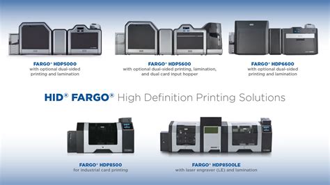 FARGO® ID Card Printers – HDP Series Explained