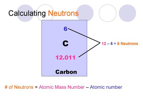 Properties of Atoms and the Periodic Table - презентация онлайн