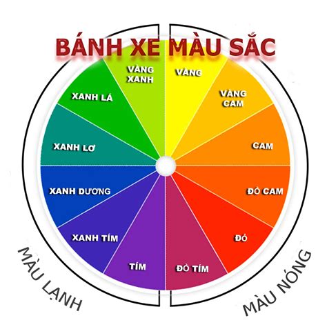 Nằm lòng cách chọn đồ theo bảng phối màu quần áo nam