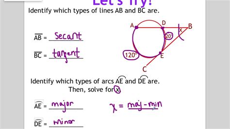 Chord Vs Secant Vs Tangent