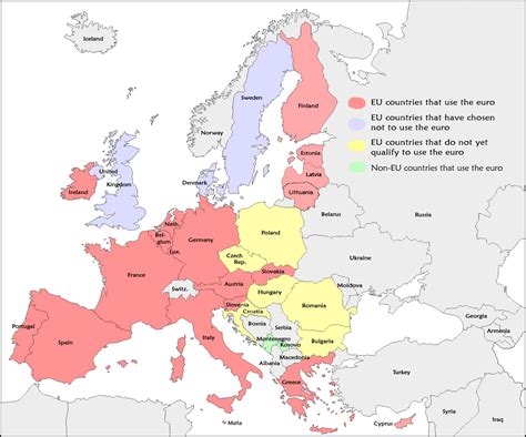 Using the Euro in Europe