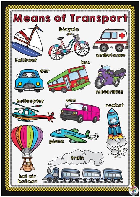 Means of Transport POSTER | Apprendre l'anglais, Vocabulaire anglais, Dessin enfant