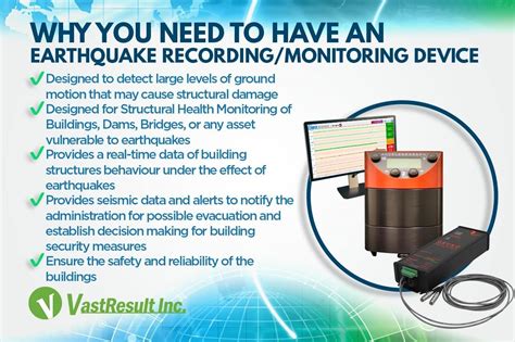 Why You Need To Have an Earthquake Recording/Monitoring Device