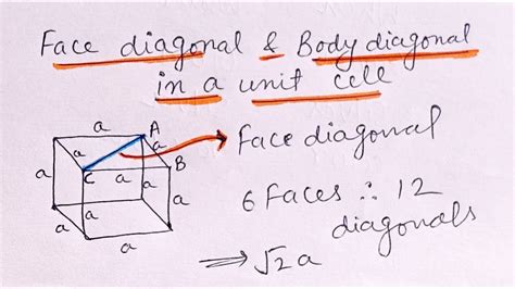 Face diagonal and Body diagonal of a cube | Solid state chemistry | Wow science - YouTube