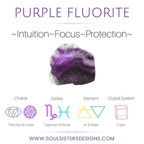 Purple Fluorite Healing Properties in 2022 | Crystals, Metaphysical healing, Fluorite healing