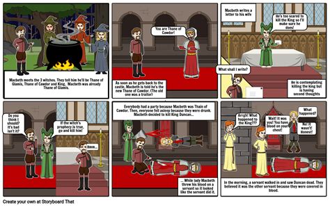 Macbeth Summary Storyboard by -chocolatecookies-