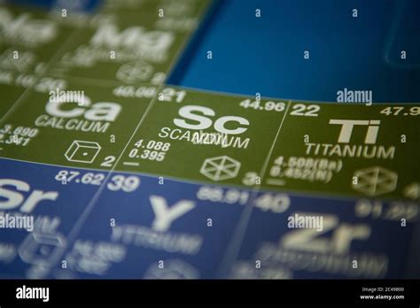 Scandium on the periodic table of elements Stock Photo - Alamy