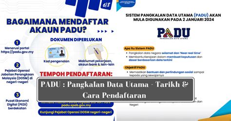 PADU : Pangkalan Data Utama - Tarikh & Cara Pendaftaran