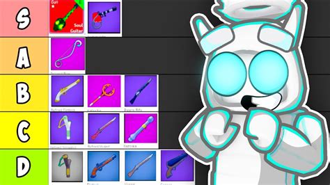 The ULTIMATE Blox Fruit GUN Tier List... (Roblox Blox Fruit) - YouTube