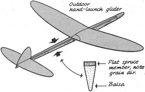 Woodwork Outdoor Hand Launch Glider PDF Plans