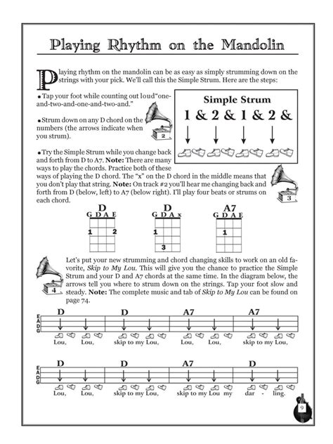 Easy 2-Chord Songs for Mandolin - Native Ground Books and Music