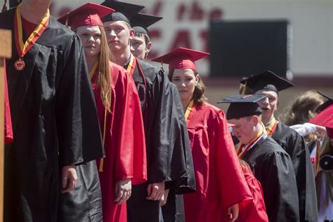 McCaughey septuplets graduate high school | khou.com