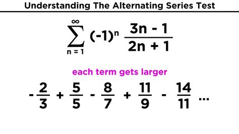 Alternating Series, Types of Convergence, and the Ratio Test - YouTube