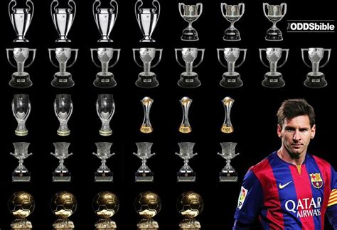 Pin by Umer Jamal on Lionel Messi , FCB | Lionel messi, Leo messi, Messi