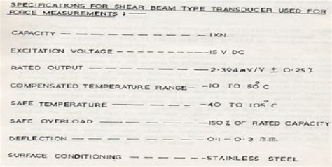 Force Transducer details and specifications | Download Scientific Diagram