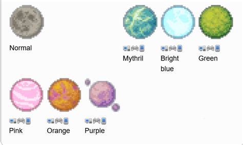 Terraria Moon Phases 1.20.2/1.20.1/1.20/1.19.2/1.19.1/1.19/1.18/1.17.1 ...