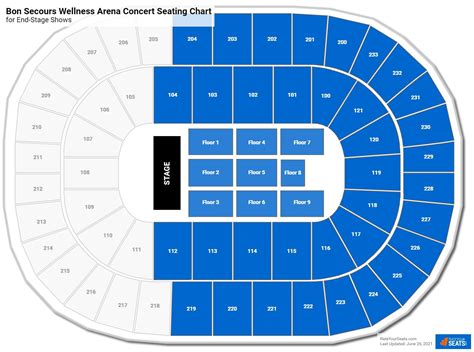 Bon Secours Wellness Arena Concert Seating Chart - RateYourSeats.com