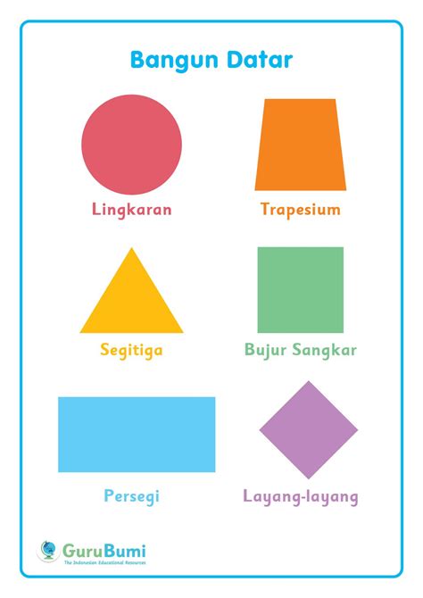 Cerita Untuk Anak Kelas 3 Sd - Mainan Oliv