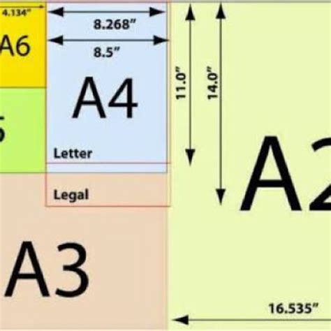 Ukuran Kertas Setengah Dari A4 Form - IMAGESEE