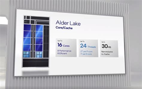 Intel Alder Lake explained: How it enables a new generation of PCs ...