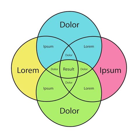 Premium Vector | Venn diagram template four circle hand draw color style