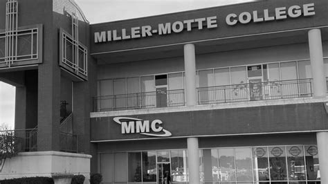 Career Training Macon, Georgia | Miller-Motte College