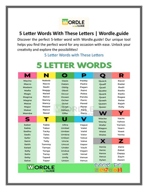 PPT - 5 Letter Words With These Letters | Wordle.guide PowerPoint ...