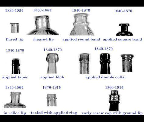 Antique Bottles Value (Identification & Price Guides)