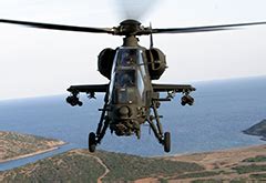 Top 10 Attack Helicopters in The World