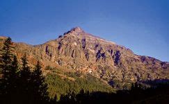 Absaroka Range | mountains, Montana-Wyoming, United States | Britannica.com