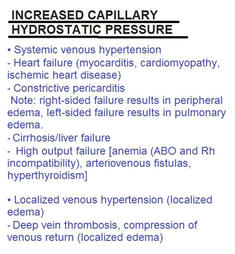 Study Medical Photos: Causes Of Edema -- Charts