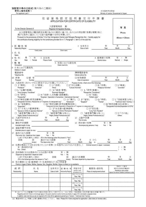 Casual Tips About How To Apply For Japanese Visa - Commandbid31