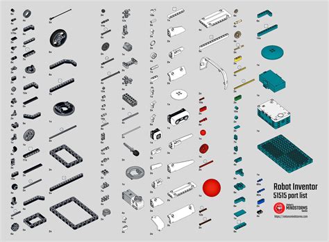 LEGO MINDSTORMS Robot Inventor Set 51515 part list