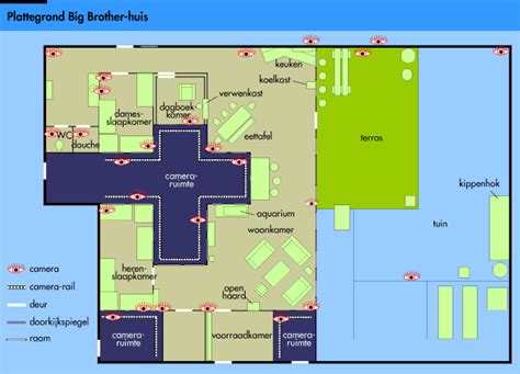 19 Inspirational Floor Plan Of Big Brother House