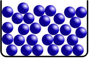 Three States Of Matter | Mini Physics - Free Physics Notes