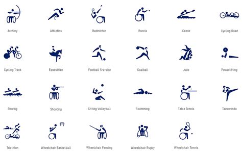 Pictograms – Architecture of the Games