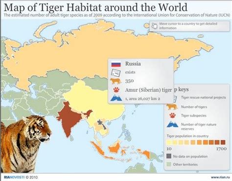 Interactive – Map of tiger habitat around the world | Interactive Media ...