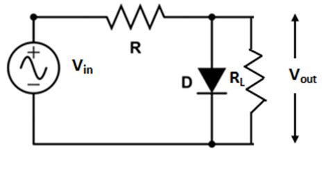 Write short notes on Clipping Circuit and Clamping Circuit ...