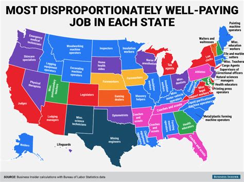 Most disproportionately high-paying job by state (compared to national averages) | Paying jobs ...