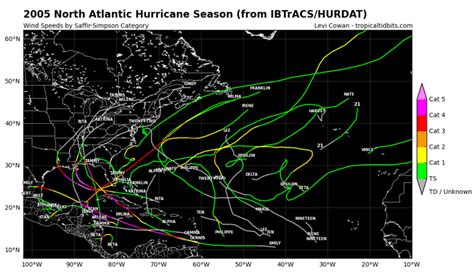 The record breaking hurricane season is finally over, here were the storm names