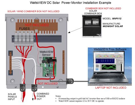 Solar Combiner Box Wiring Diagram