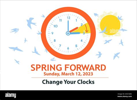 Spring Daylight Saving Time 2023. Banner reminder with changing clocks ...