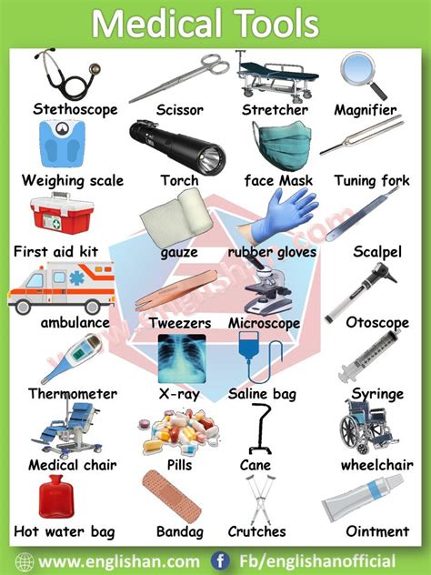 Medical Tools Vocabulary with images and Flashcards, this lesson ...