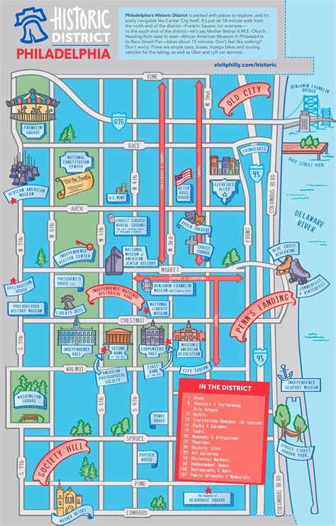 Printable Walking Map Of Philadelphia
