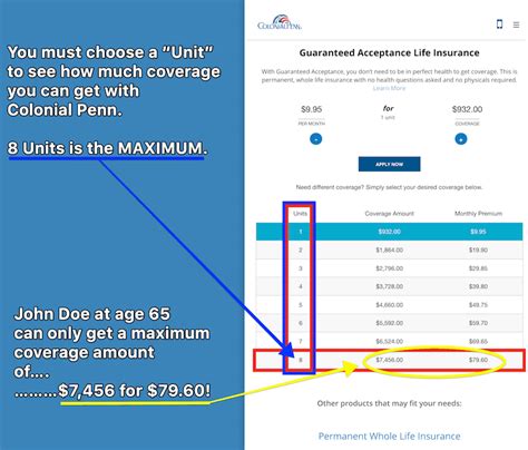 Colonial Penn Life Insurance Review | Beware of their Unit Pricing!